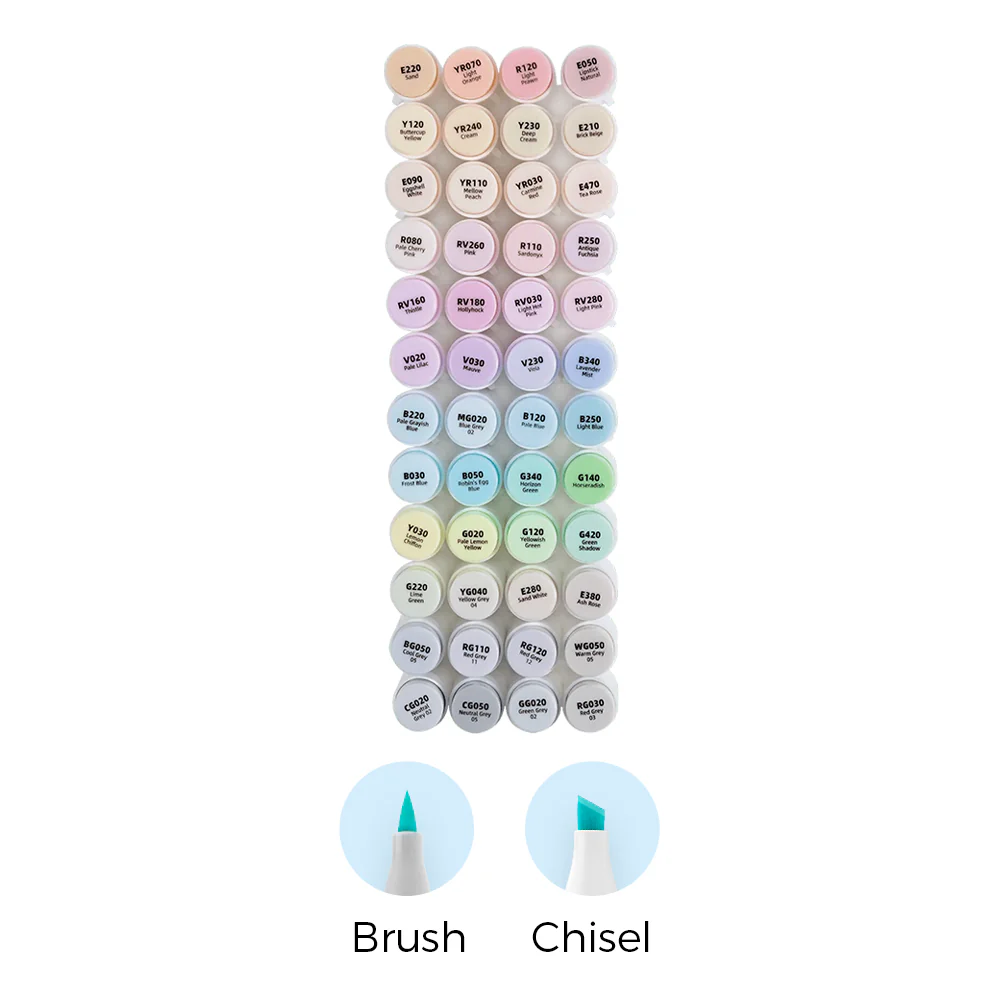 Ohuhu Honolulu Brush Markers - Small Set - Image 2