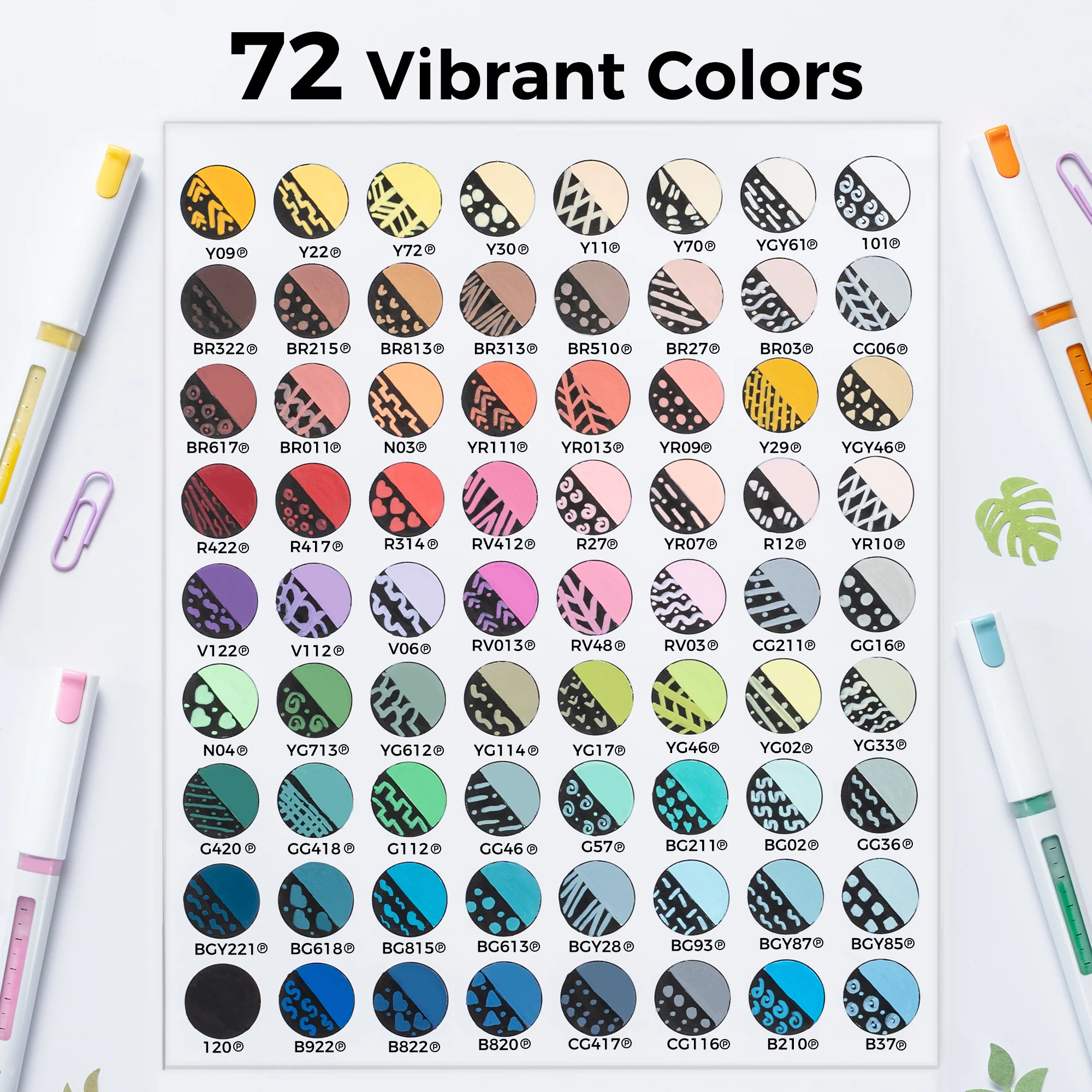 Ohuhu Kahuku Series Direct-ink Acrylic Paint Markers - Image 27