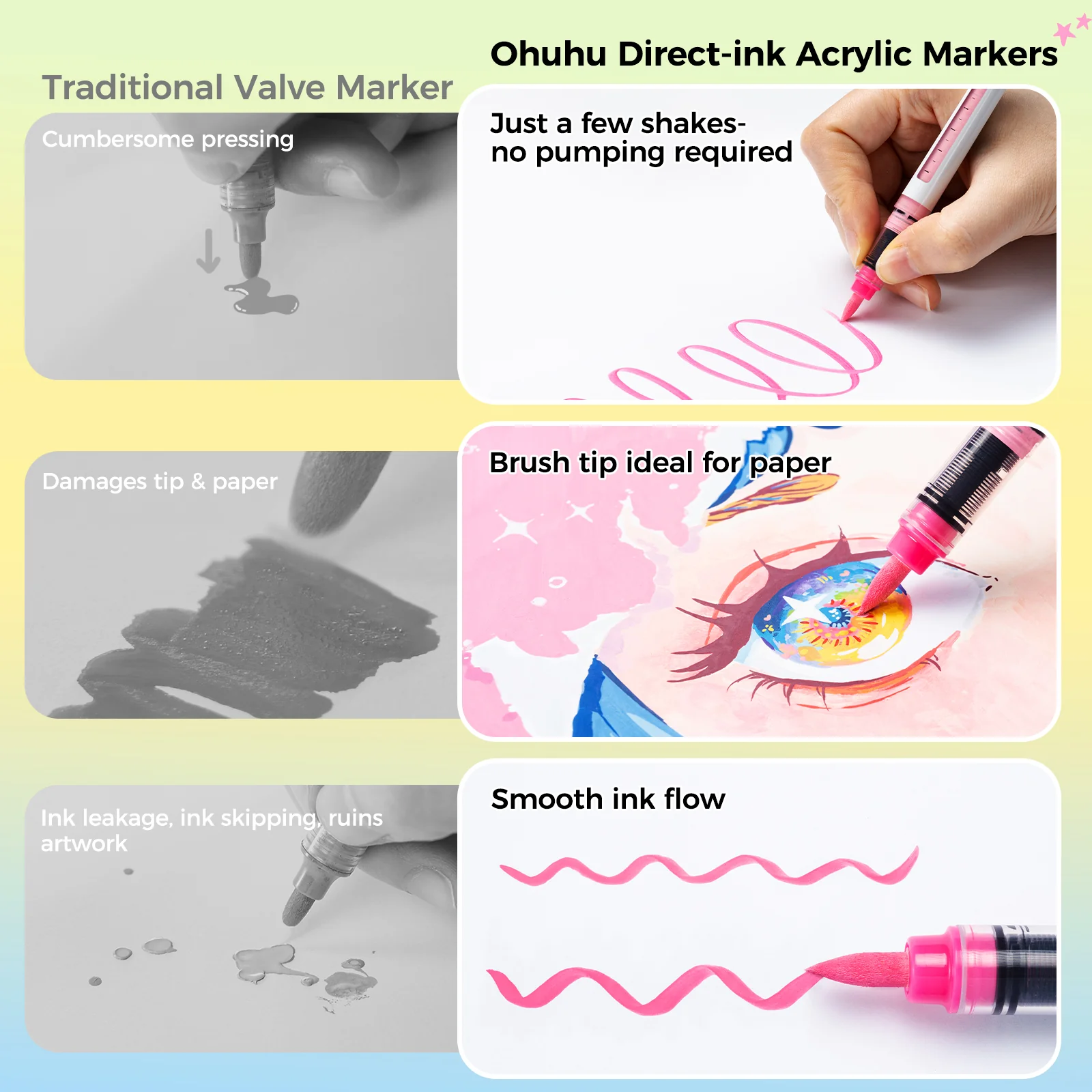 Ohuhu Kahuku Series Direct-ink Acrylic Paint Markers - Image 3
