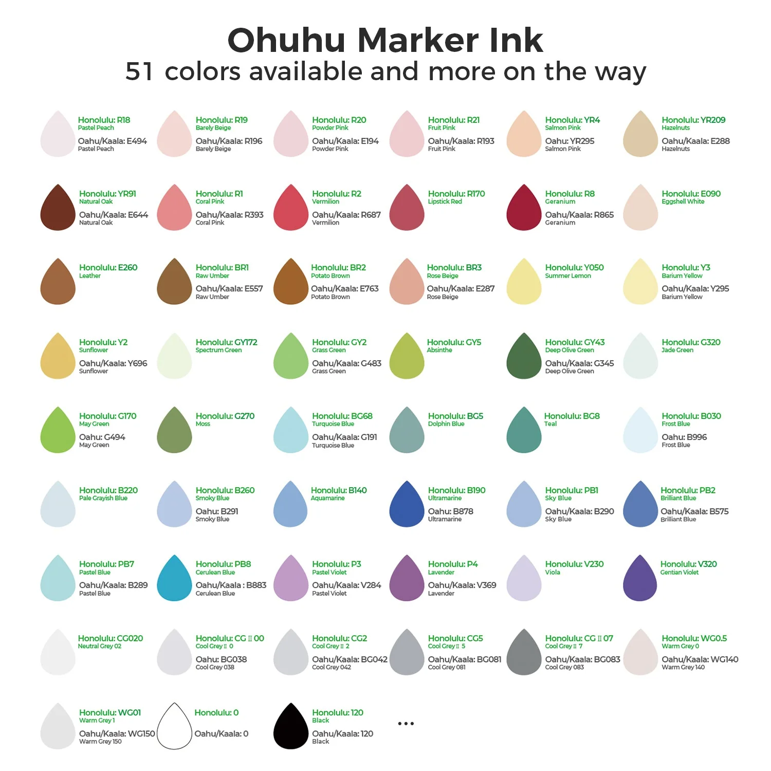 Ohuhu Marker Ink YR34 / E194 / R20 Refill for Alcohol marker - Image 9