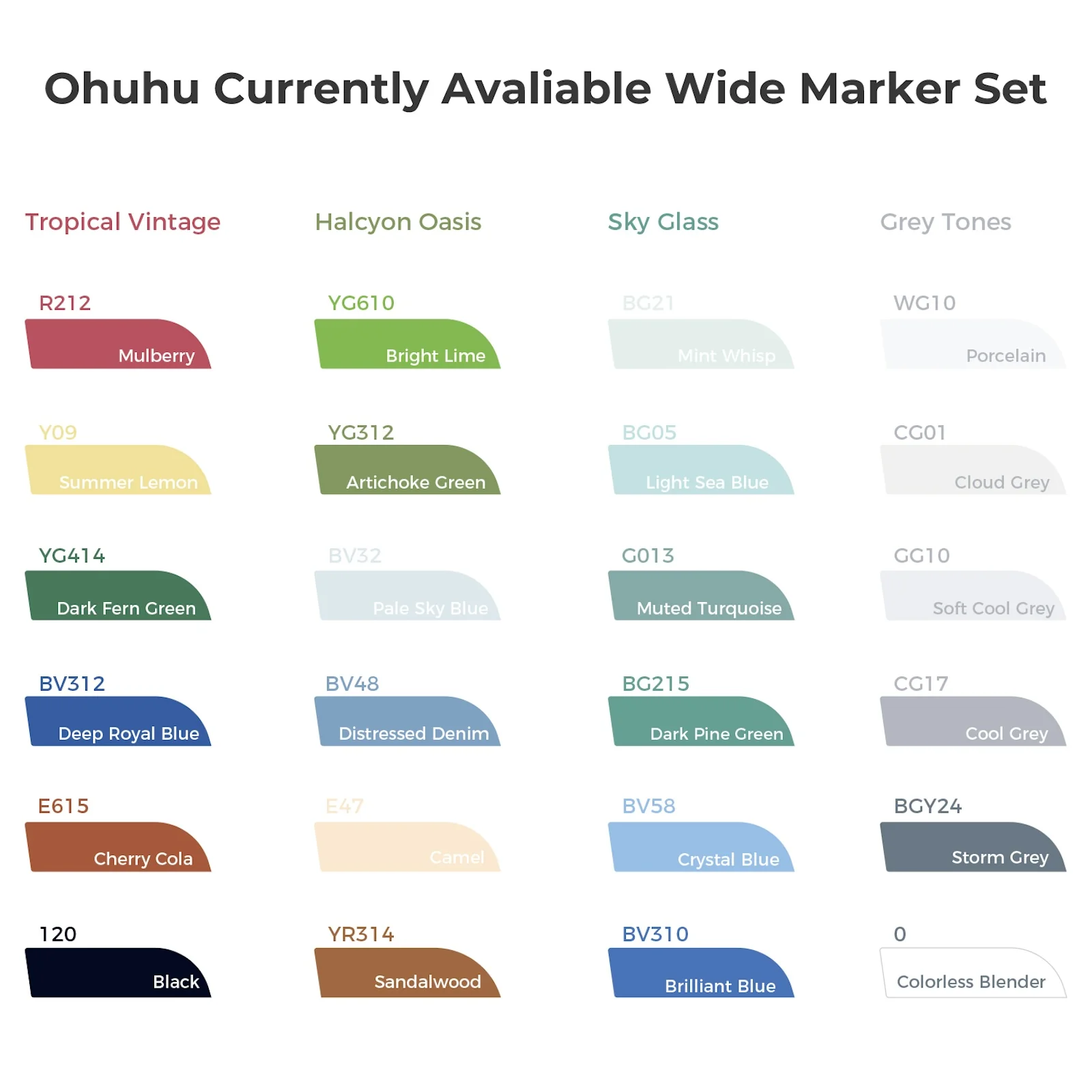 Ohuhu Molokai Four Tones Extra-wide Tip Alcohol Art Markers (Europe Only) - Image 27